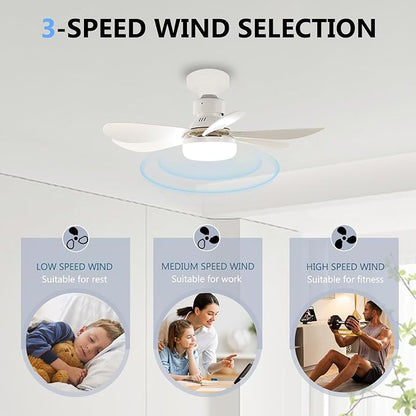 ABANICO TIPO BOMBILLO - FLOWER FAN LIGHT CEILIN (4 ASPAS)